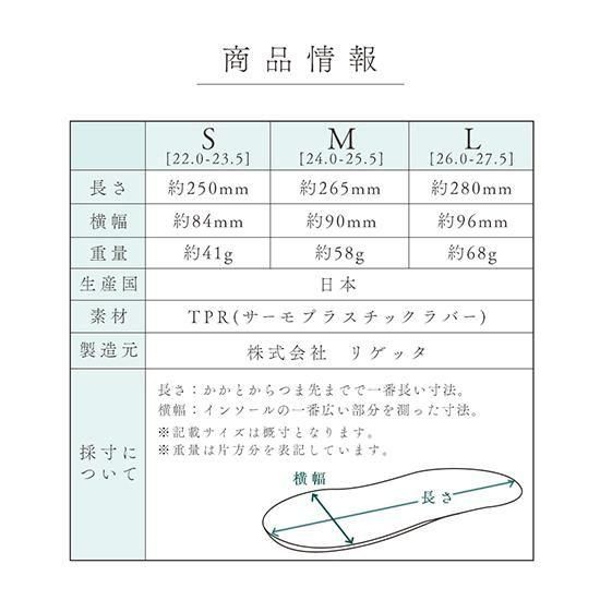 ルーペインソール