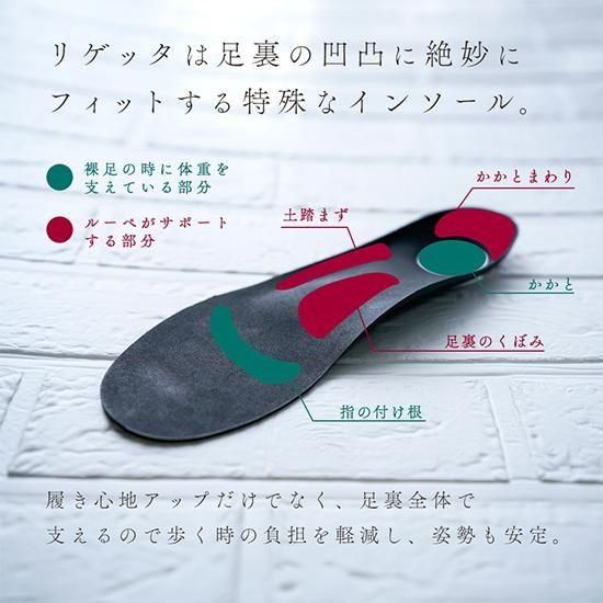 ルーペインソール