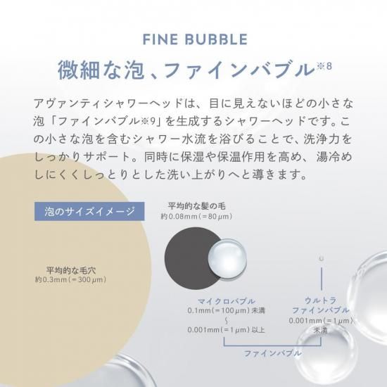 アヴァンティリザイアコンフォー