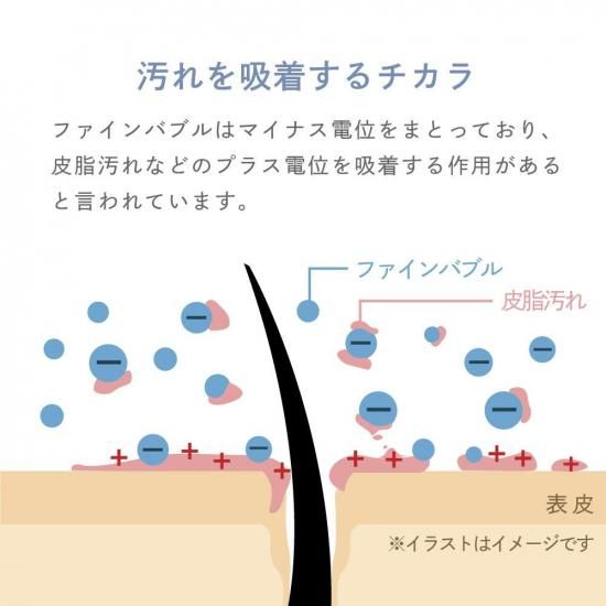 アヴァンティリザイアコンフォー