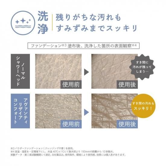 アヴァンティリザイアコンフォー