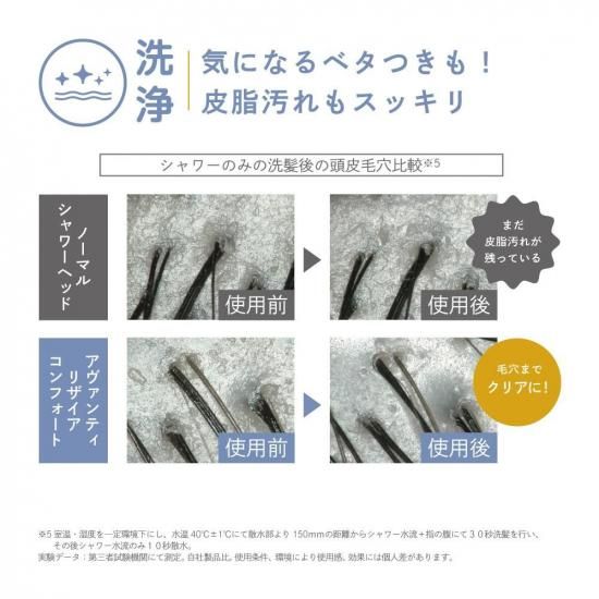 アヴァンティリザイアコンフォー