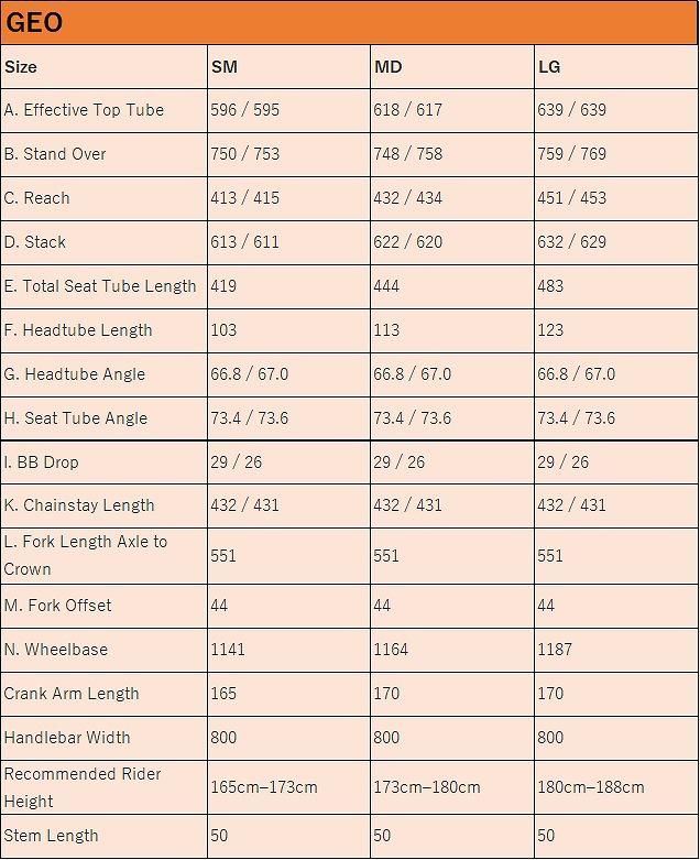 ☆32％オフ☆ SALSA [ Horsethieh ] Mサイズ , 店頭販売限定