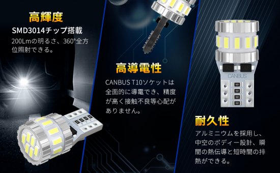 4個入り】 T10 LED ホワイト 爆光 キャンセラー内蔵 ポジションランプ 