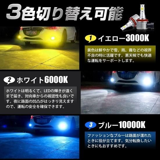 H8/H LED フォグランプ 3色切り替え H8 H9 H H フォグ バルブ