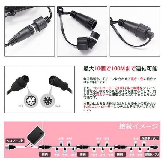 Amazon.co.jp: 電光ホーム イルミネーション専用 屋外用 電源