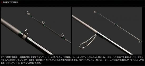 ノリーズストラクチャー　STN620LS HIGH SPEED FINESSE NORIES/ROAD RUNNER STRUCTURE NXS 「STN620LS 