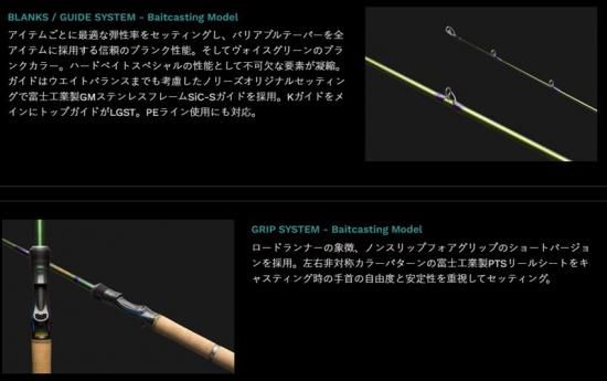 NORIES/Road Runner VOICE HARD BAIT SPECIAL“グラスコンポジット”ー