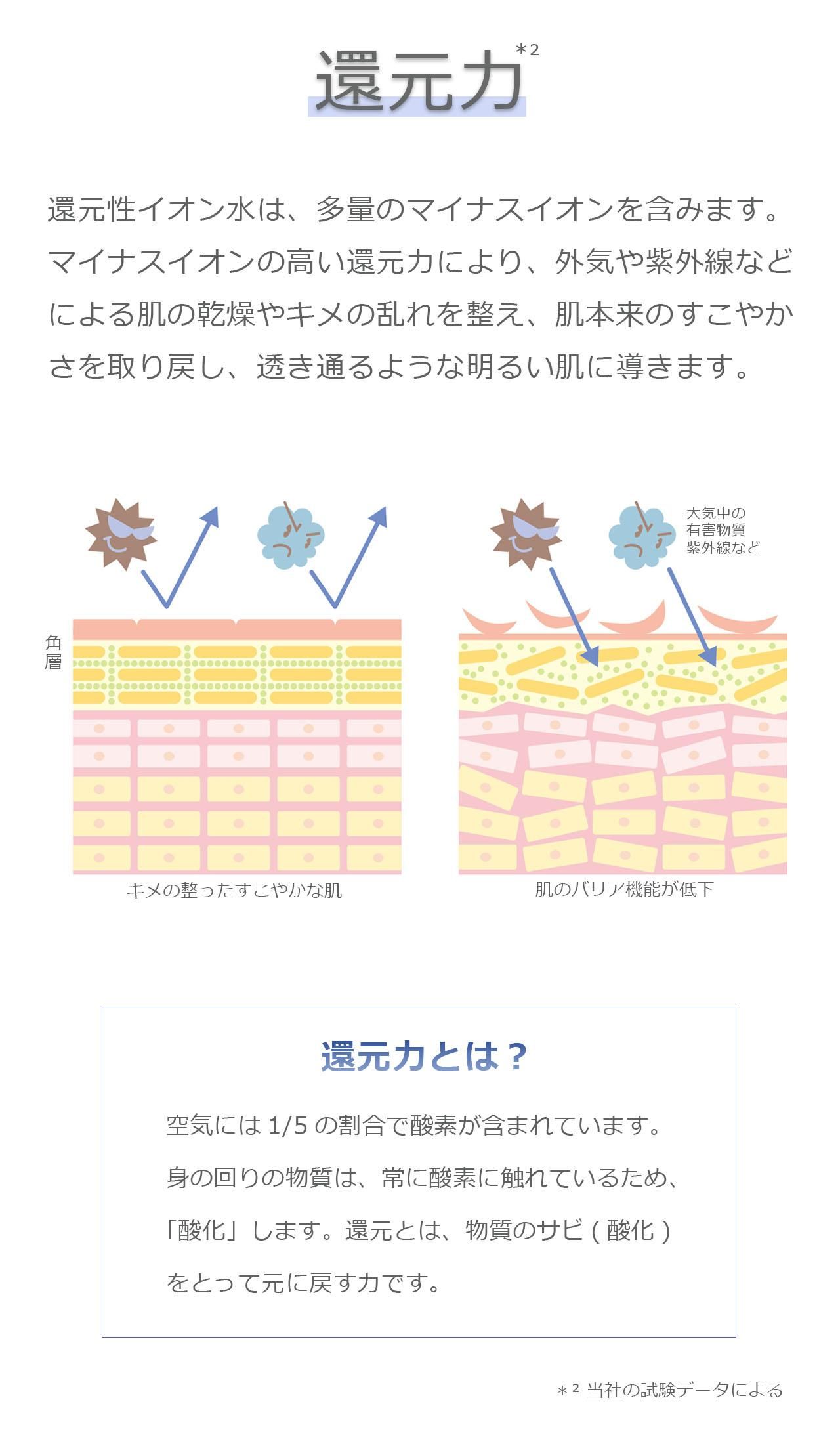 クレンジング・メイク落とし YUKARI 楽天市場】スピケア V3 VSPIC Cライン C Line クレンジング