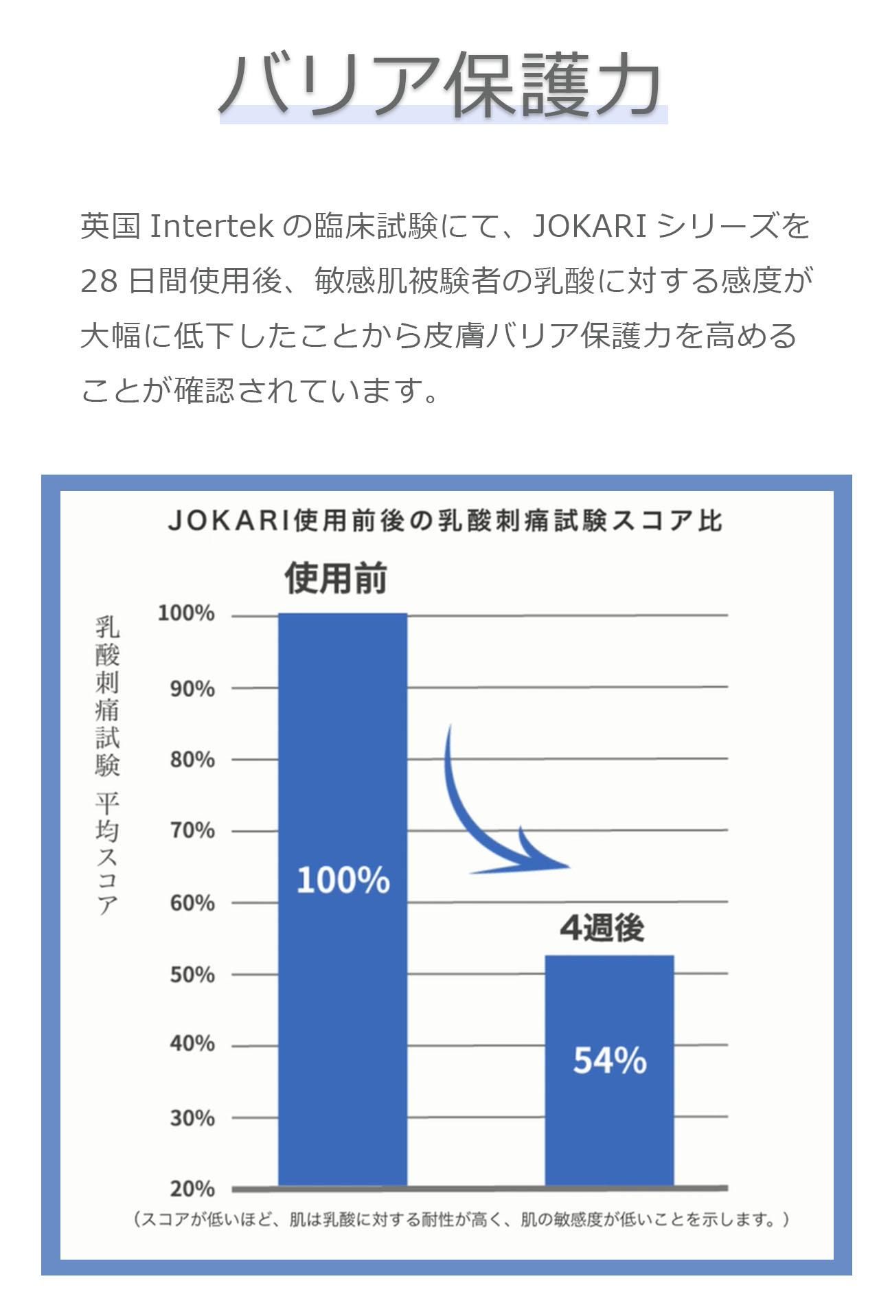 クレンジング・メイク落とし YUKARI JOKARI化粧品 公式オンラインショップ