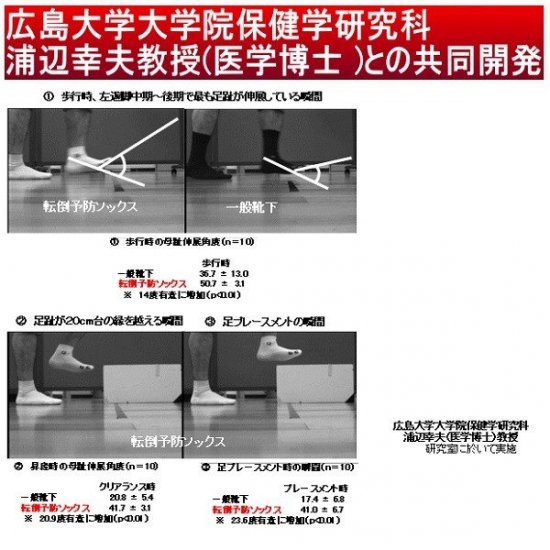 つまずき防止 転倒予防靴下 T10 日本製 コーポレーションパールスター