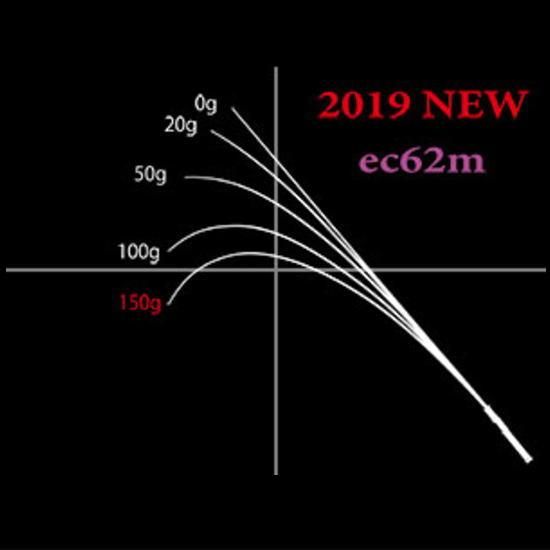 ノリーズ トラウトプログラム エスクローザー ec62m NORIES ノリーズ トラウトプログラム エスクローザー ec62m NORIES