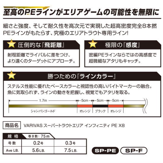 バリバス インフィニティ PE X8 VARIVAS INFINITY PE X8