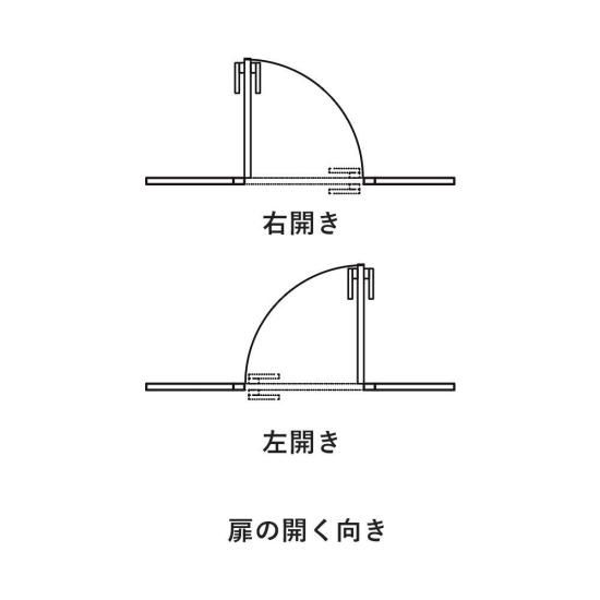 パーテーション PFパネル ドア 鍵付き 間仕切り 幅90 奥行16.3