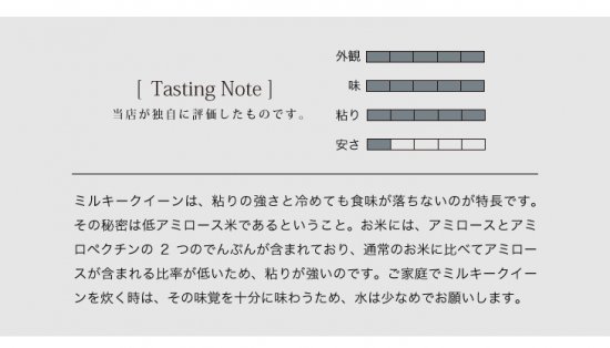 令和5年 埼玉県産ミルキークイーン白米20kg