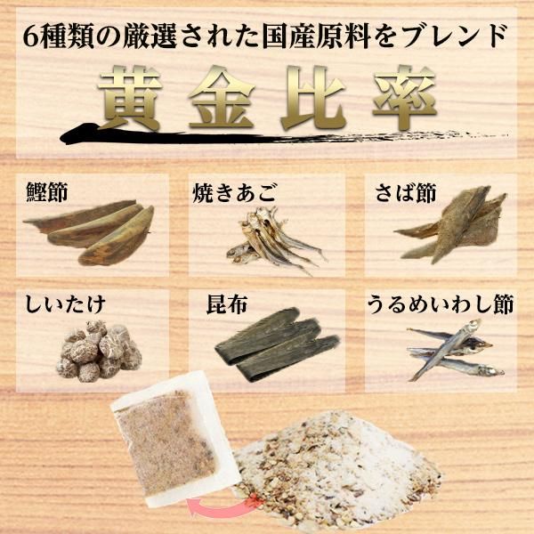 黄金だしの素 8g 10包 10袋 越前蟹の魚屋とび魚 オンラインショップ 全国配送いたします 黄金だしの素 8g 10包 10袋 越前蟹の魚屋とび魚 オンラインショップ 全国配送いたします