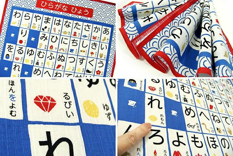 風呂敷専門店ふろしきや本店｜ひらがなひょうの風呂敷｜外国へのお土産