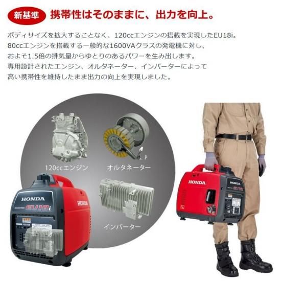 EU18i - プロユース仕様・正弦波インバーター発電機｜Honda公式