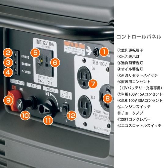 ホンダ(HONDA) インバーター発電機 EU24i-JN1(旧JNA3 ホンダ(HONDA) インバーター発電機 EU24i-JN1(旧JNA3