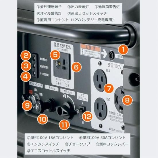 ホンダ(HONDA) インバーター発電機 EU28is-JN1（旧JNA3） 車輪