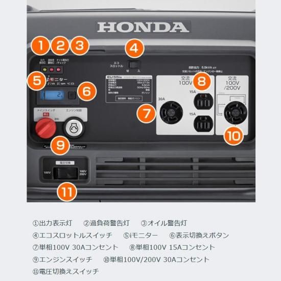 ⭐️新品未開封⭐️インバーター発電機 メーカー保証受けられます。 EU55is - 正弦波インバーター搭載発電機｜Honda公式サイト