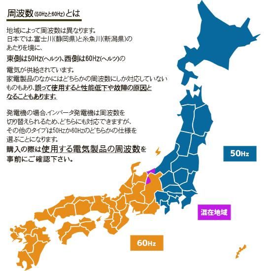 ホンダ(HONDA) 三相発電機 ET4500-J1 【50Hz】(東日本) 200V ホンダ(HONDA) 三相発電機 ET4500-J1 【50Hz】(東日本) 200V