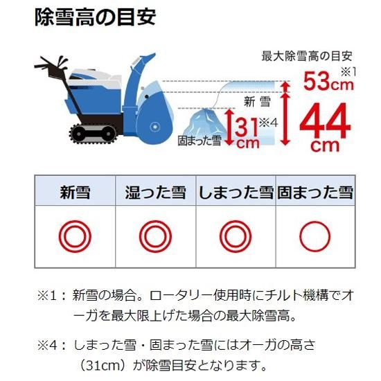 ヤマハ(YAMAHA) 除雪機 YSF860 YSF-860 小型静音除雪機 8馬力 ヤマハ(YAMAHA) 除雪機 YSF860 YSF-860 小型静音除雪機 8馬力