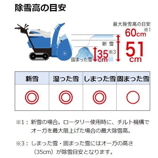 ヤマハ(YAMAHA) 除雪機 YSF1070 小型静音除雪機 家庭用 10馬力 ヤマハ(YAMAHA) 除雪機 YSF1070 小型静音除雪機 家庭用 10馬力