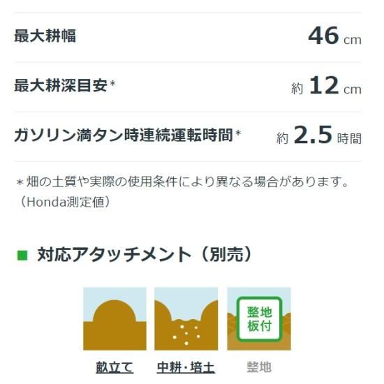 ラッキー FU755（L）- リアロータリー式 耕うん機｜Honda公式サイト