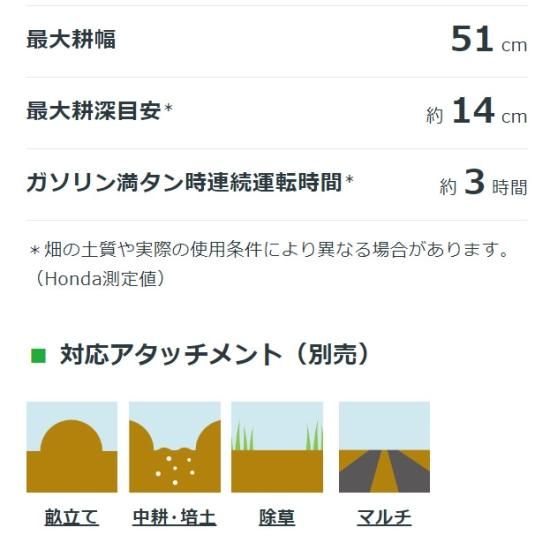 ホンダ(HONDA) 耕運機 ラッキー FU655-L 家庭用 ミニ耕うん機