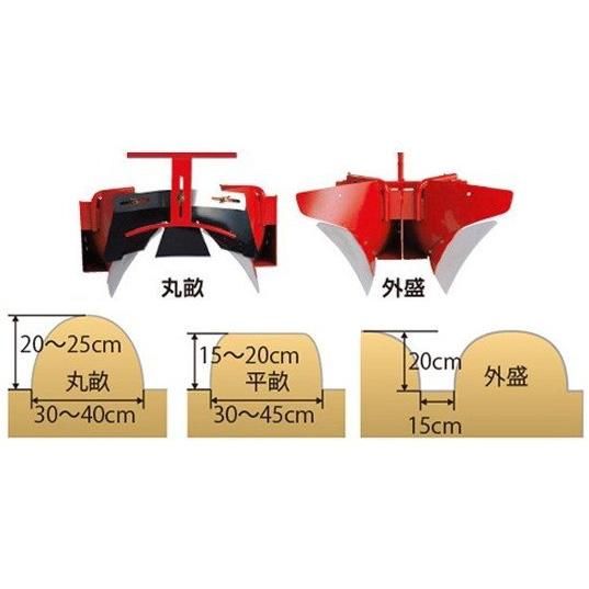 ホンダ 耕運機 FFV300 FF300 FF500 用 アタッチメント 内外盛 ホンダ 耕運機 FFV300 FF300 FF500 用 アタッチメント 内外盛