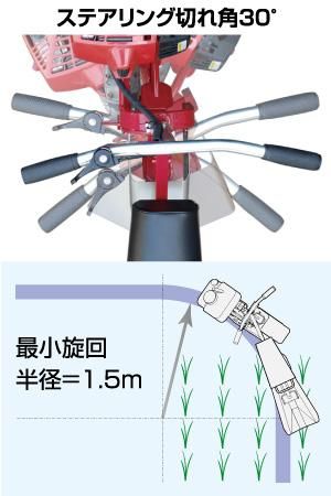 溝切機 オータケ 乗用溝切機 のるたんEVO NTH-1JS 標準型 組立 溝切機 オータケ 乗用溝切機 のるたんEVO NTH-1JS 標準型 組立