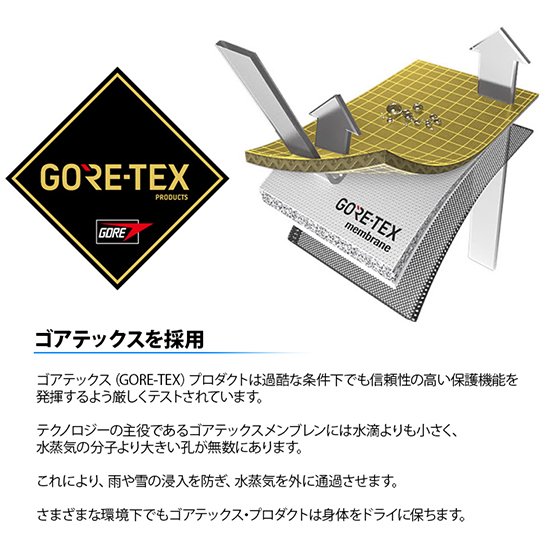 レインウェア ゴアテックス(GORE-TEX) サンステラ II ワークスーツ上下セット（3カラー/5サイズ）