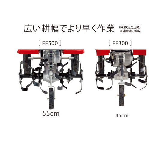 ホンダ(HONDA) 耕運機 サラダ 新型 FF500-JREH ニューM型ヒッチ搭載