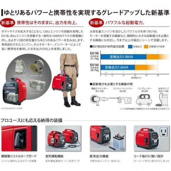 EU18i - プロユース仕様・正弦波インバーター発電機｜Honda公式サイト