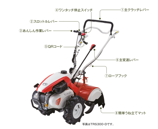 受注生産】 クボタ 耕運機 TRS300-USD 菜ビSmile 管理機 家庭用 受注生産】 クボタ 耕運機 TRS300-USD 菜ビSmile 管理機 家庭用