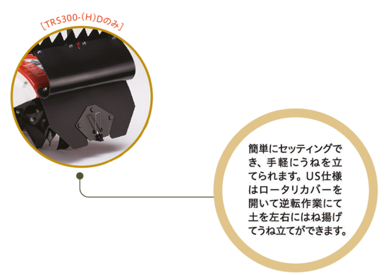 受注生産】 クボタ 耕運機 TRS300-USD 菜ビSmile 管理機 家庭用 受注生産】 クボタ 耕運機 TRS300-USD 菜ビSmile 管理機 家庭用