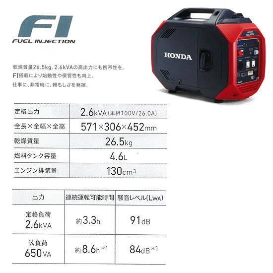 ホンダ(HONDA) インバーター発電機 新型 EU26i EU26IJ-JN ホンダ(HONDA) インバーター発電機 新型 EU26i EU26IJ-JN