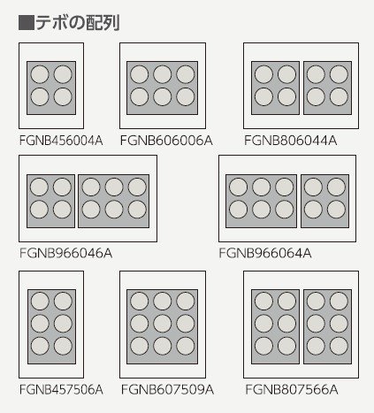 フジマック FGNB807566A ガス ゆで麺器 - 店舗厨房機器が超特価の通販