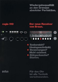 Wolfgang Schmittel: Dieter Rams / The new receiver from Braun ポスター