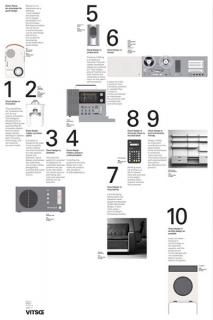 Vits&#339;: Dieter Rams / 10 Principles for Good Design ݥ