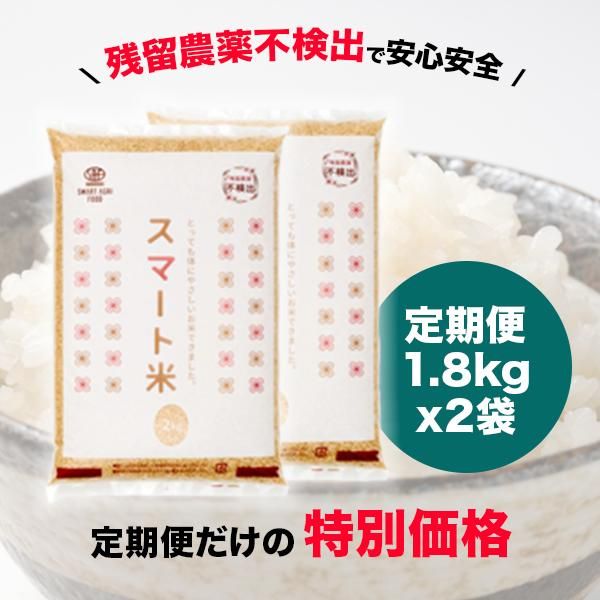 αԸФǰ¿ 1.8kg x 2