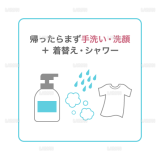 【新しい生活様式】帰ったらまず手洗い・洗顔 ＋ 着替え・シャワー（タイプ1・Ｍサイズ）