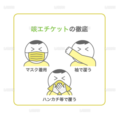 新しい生活様式 咳エチケットの徹底 タイプ２ ｍサイズ Laiman Stockweb メディカルイラスト素材のダウンロード販売