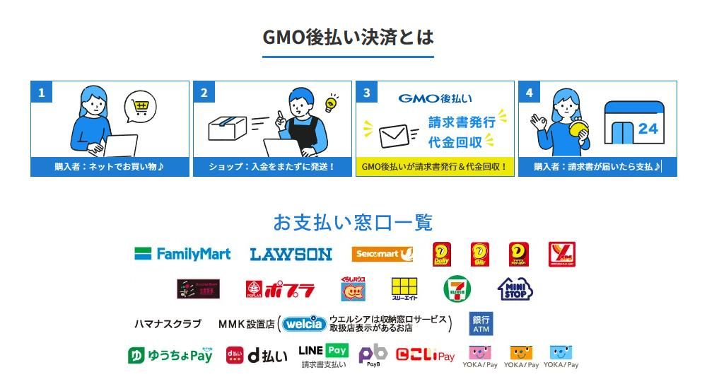 GMO¸åʧ¤¤¤Î¥ê¥ó¥¯banner