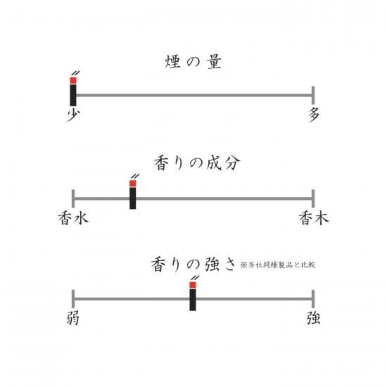 ͥ