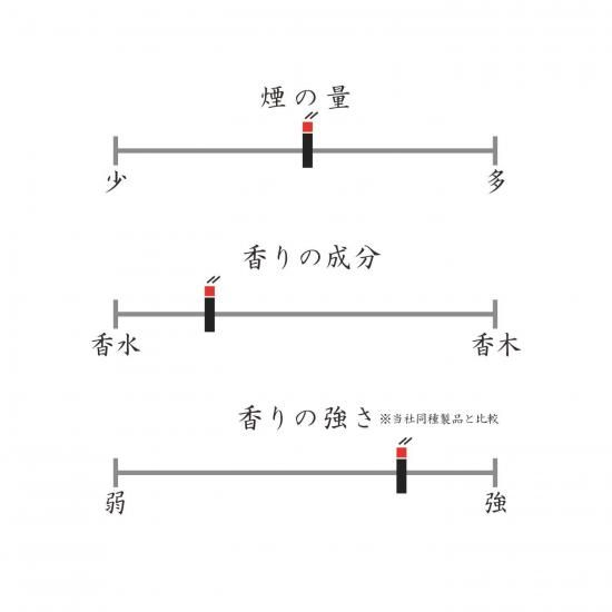 ͥ