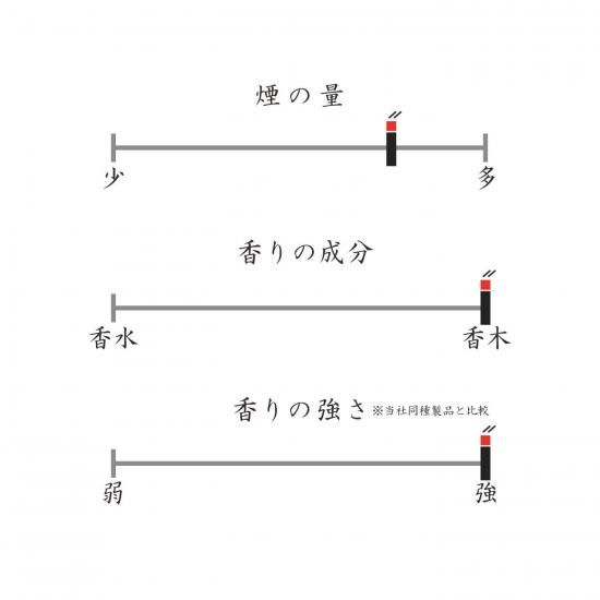 ͥ