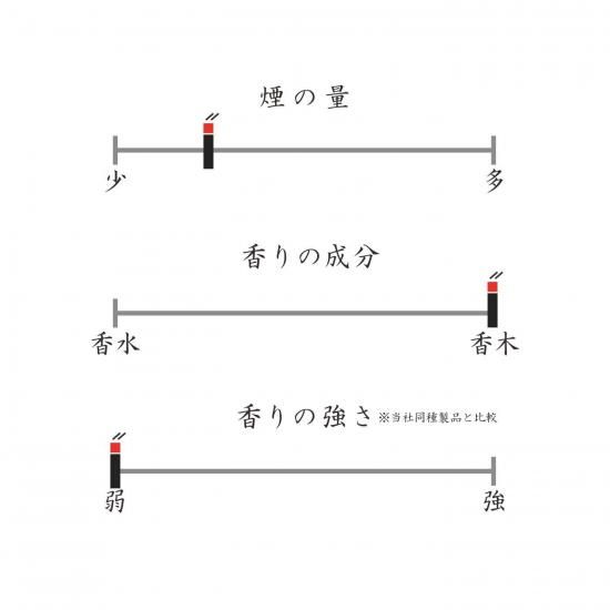ͥ