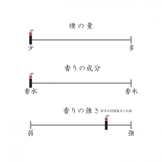 ͥ